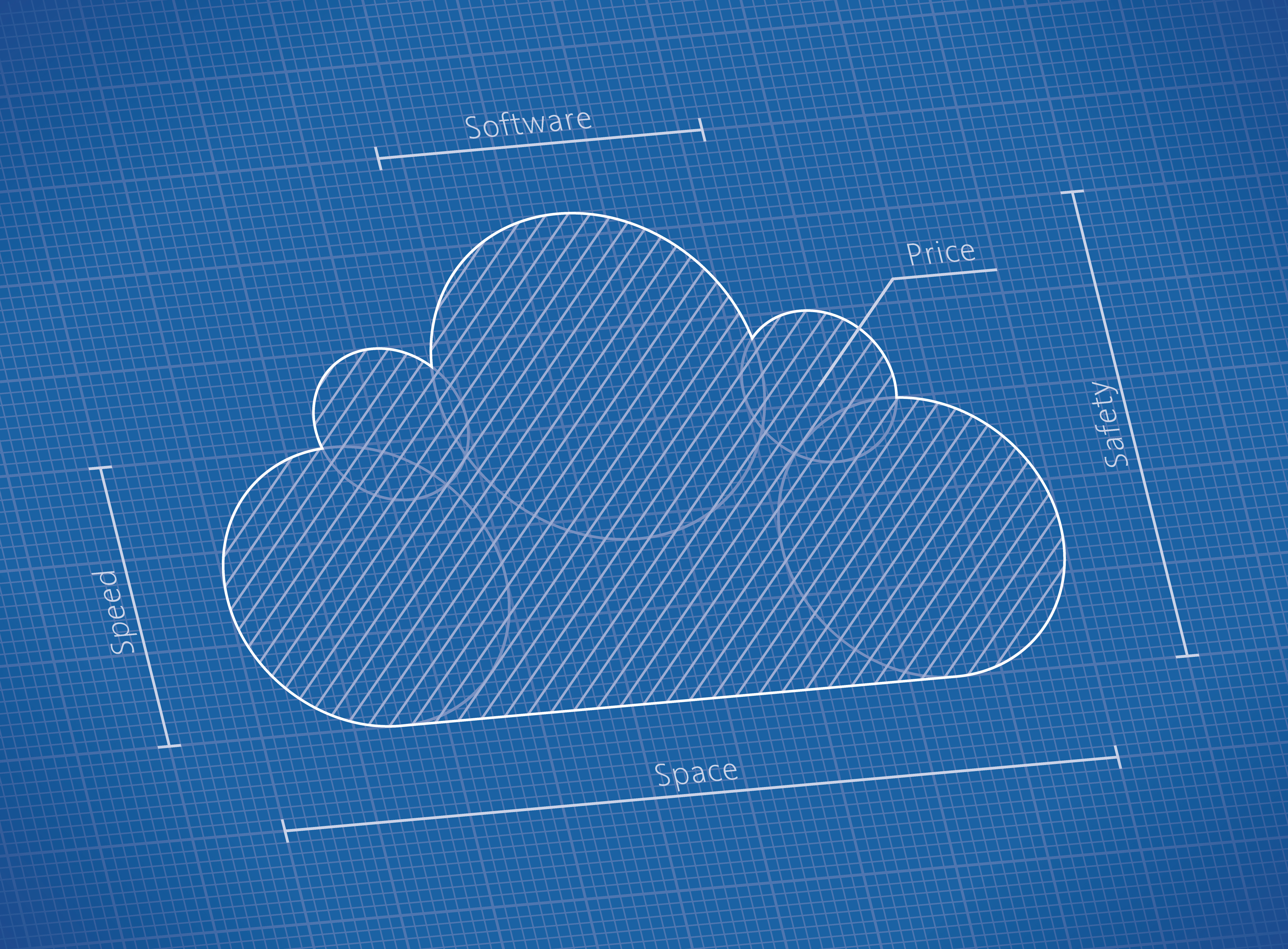 Struggling to manage costs in Azure?