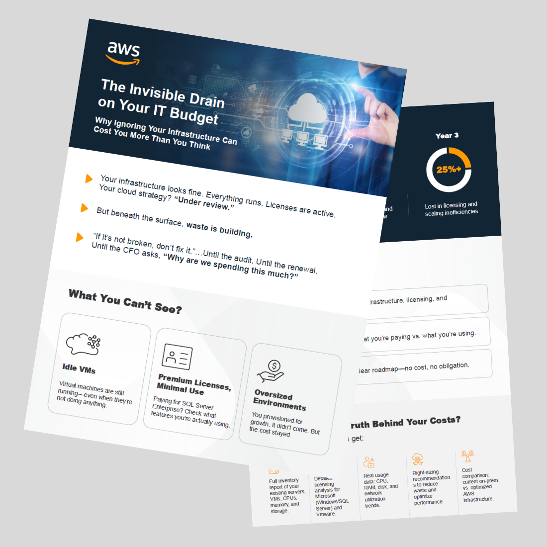 The invisible drain on your IT budget